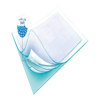 care-pad-90x60